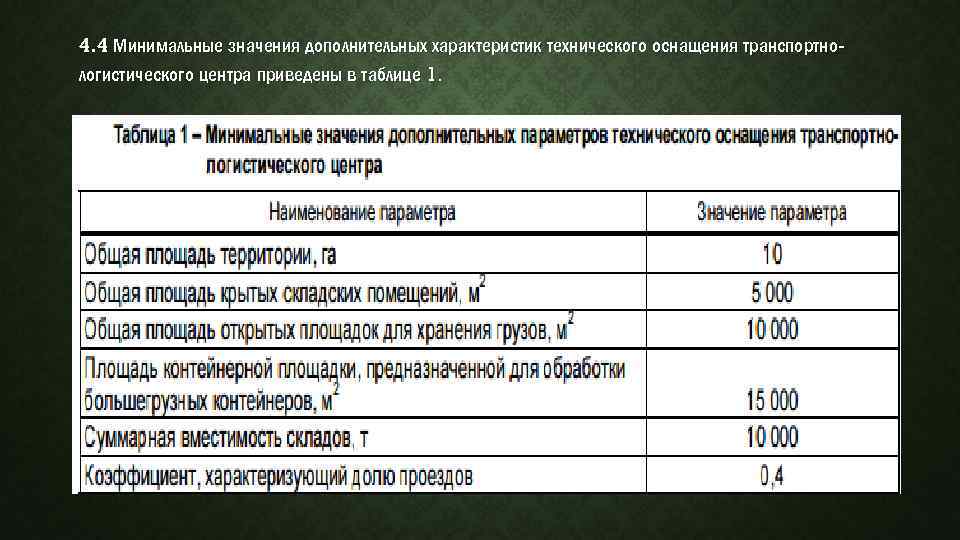 4. 4 Минимальные значения дополнительных характеристик технического оснащения транспортнологистического центра приведены в таблице 1.