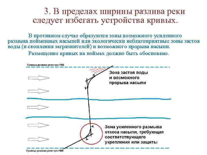 3. В пределах ширины разлива реки следует избегать устройства кривых. В противном случае образуются