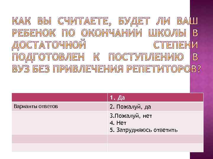 1. Да Варианты ответов 2. Пожалуй, да 3. Пожалуй, нет 4. Нет 5. Затрудняюсь