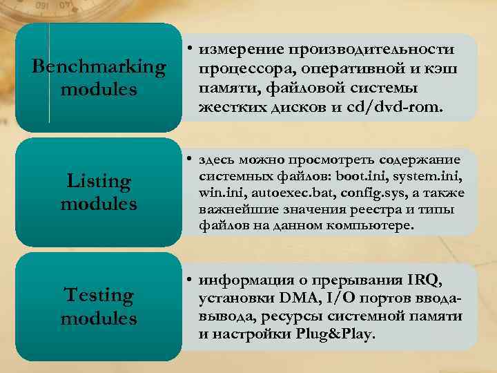 Benchmarking modules • измерение производительности процессора, оперативной и кэш памяти, файловой системы жестких дисков