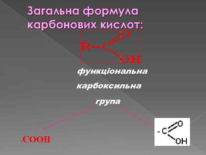 Загальна формула карбонових кислот: функціональна карбоксильна група - COOH 