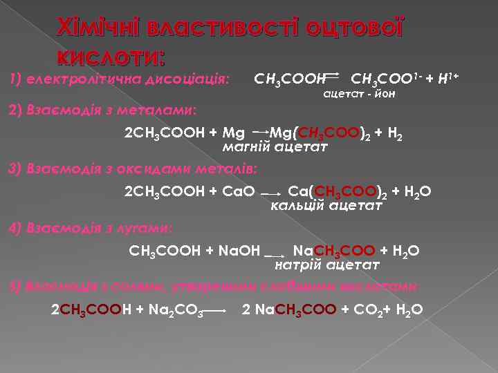 Хімічні властивості оцтової кислоти: 1) електролітична дисоціація: CH 3 COOH CH 3 COO 1