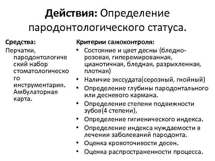 План обследования стоматологического больного