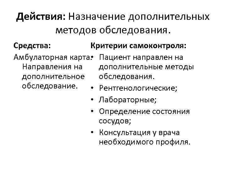 Действия: Назначение дополнительных методов обследования. Средства: Критерии самоконтроля: Амбулаторная карта. Пациент направлен на •