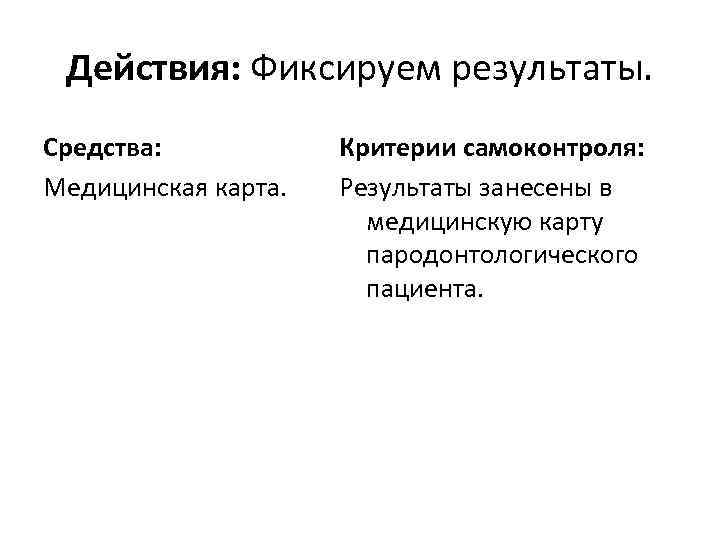 Действия: Фиксируем результаты. Средства: Медицинская карта. Критерии самоконтроля: Результаты занесены в медицинскую карту пародонтологического