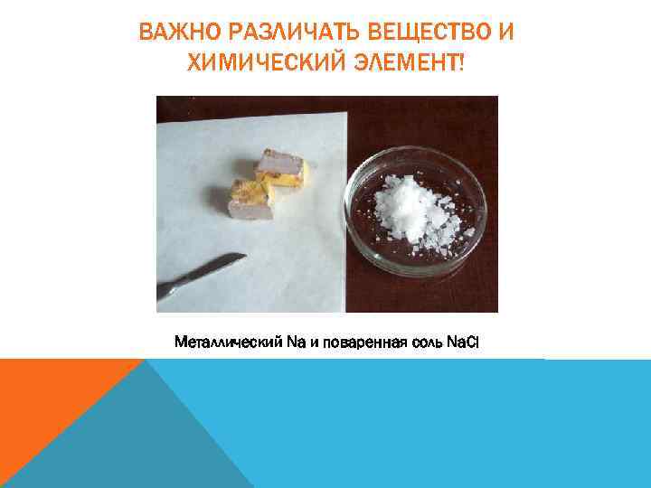 ВАЖНО РАЗЛИЧАТЬ ВЕЩЕСТВО И ХИМИЧЕСКИЙ ЭЛЕМЕНТ! Металлический Na и поваренная соль Na. Cl 