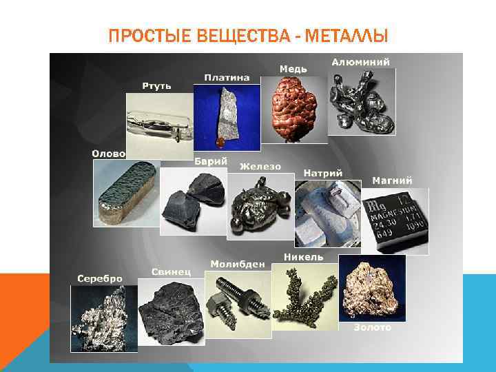 ПРОСТЫЕ ВЕЩЕСТВА - МЕТАЛЛЫ 
