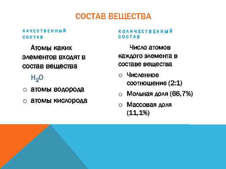 СОСТАВ ВЕЩЕСТВА КАЧЕСТВЕННЫЙ СОСТАВ Атомы каких элементов входят в состав вещества Н 2 О