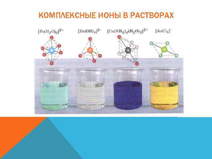 В какой цвет окрасится раствор