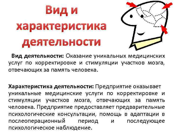  Вид и характеристика деятельности Вид деятельности: Оказание уникальных медицинских услуг по корректировке и
