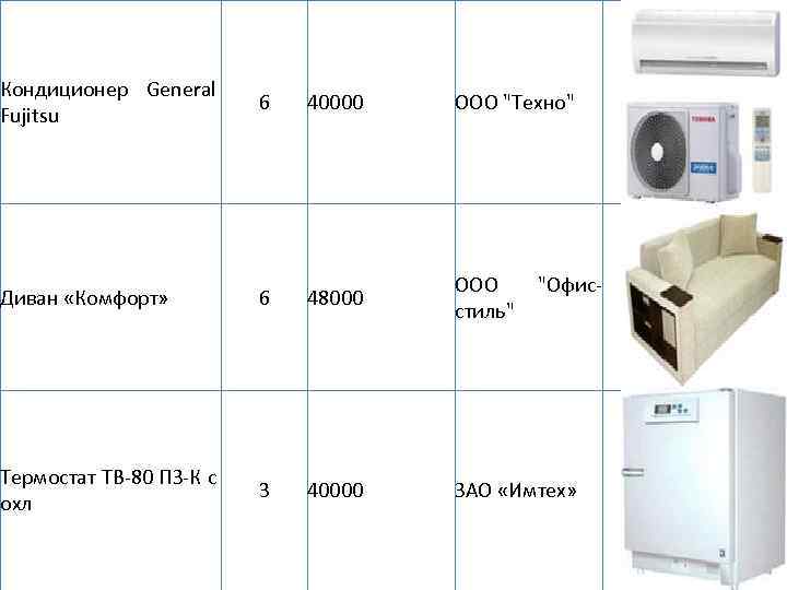  Кондиционер General Fujitsu 6 40000 ООО 