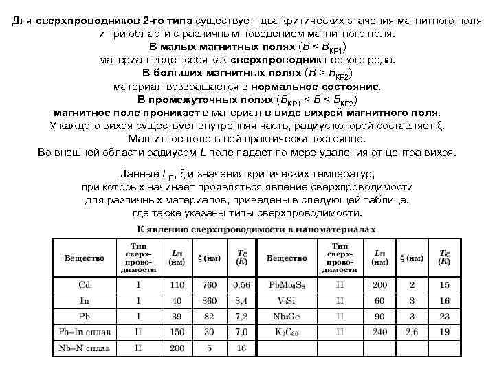 Для сверхпроводников 2 -го типа существует два критических значения магнитного поля и три области