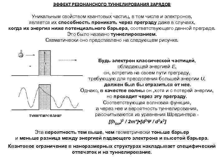 ЭФФЕКТ РЕЗОНАНСНОГО ТУННЕЛИРОВАНИЯ ЗАРЯДОВ. Уникальным свойством квантовых частиц, в том числе и электронов, является