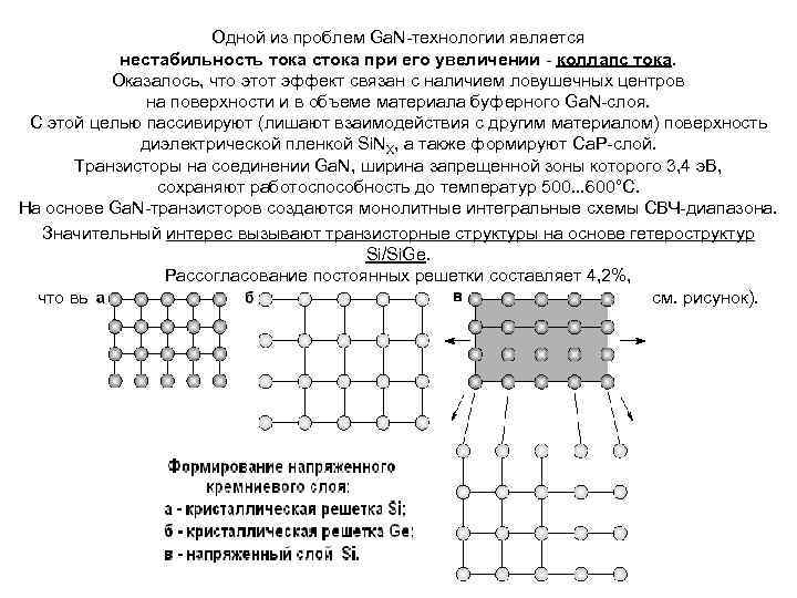 Одной из проблем Ga. N-технологии является нестабильность тока стока при его увеличении - коллапс