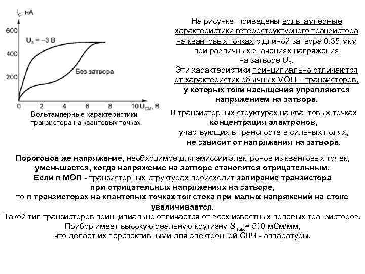 На рисунке приведены вольтамперные характеристики гетероструктурного транзистора на квантовых точках с длиной затвора 0,