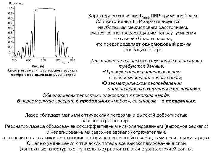 Характерное значение Lэфф ЛВР примерно 1 мкм. Соответственно ЛВР характеризуются наибольшим межмодовым расстоянием, существенно