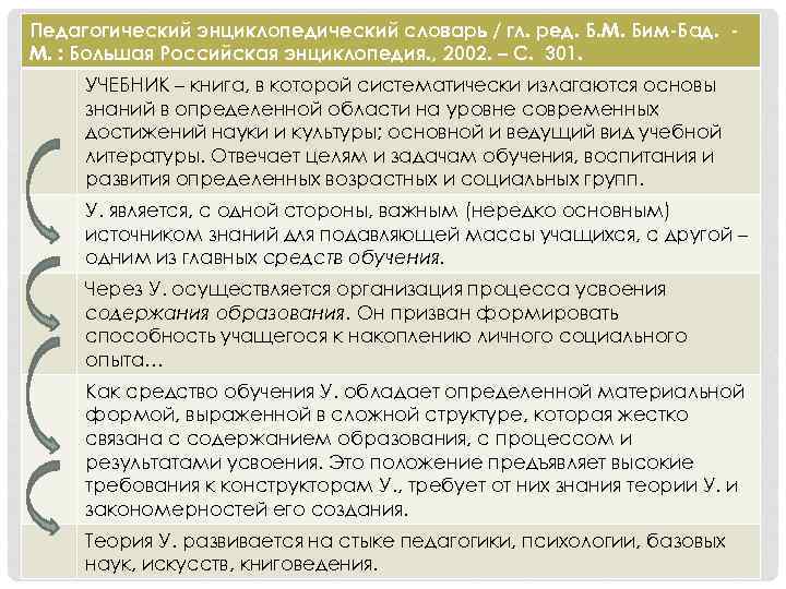 Педагогический энциклопедический словарь / гл. ред. Б. М. Бим-Бад. М. : Большая Российская энциклопедия.