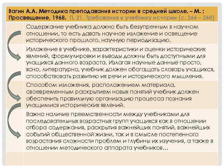 Вагин А. А. Методика преподавания истории в средней школе. – М. : Просвещение, 1968.