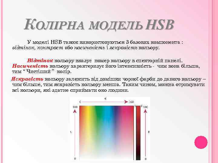 КОЛІРНА МОДЕЛЬ HSB У моделі HSB також використовуються 3 базових компонента : відтінок, контраст