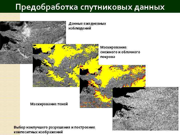 Предобработка спутниковых данных Данные ежедневных наблюдений Маскирование снежного и облачного покрова Маскирование теней Выбор