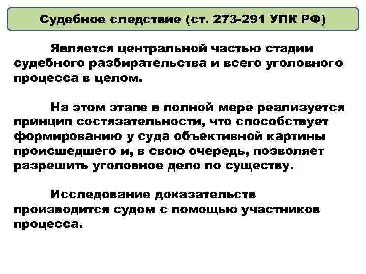 Стадии судебного разбирательства в уголовном процессе презентация