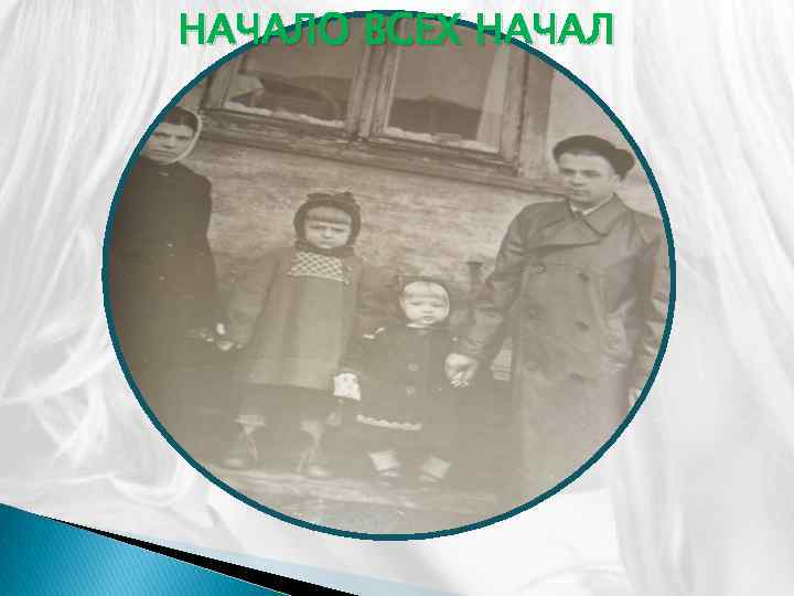 НАЧАЛО ВСЕХ НАЧАЛ 