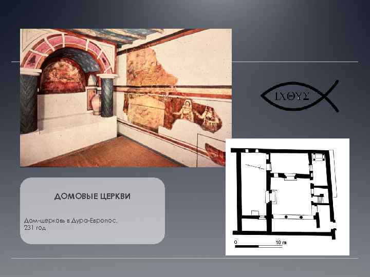 ДОМОВЫЕ ЦЕРКВИ Дом-церковь в Дура-Европос, 231 год 