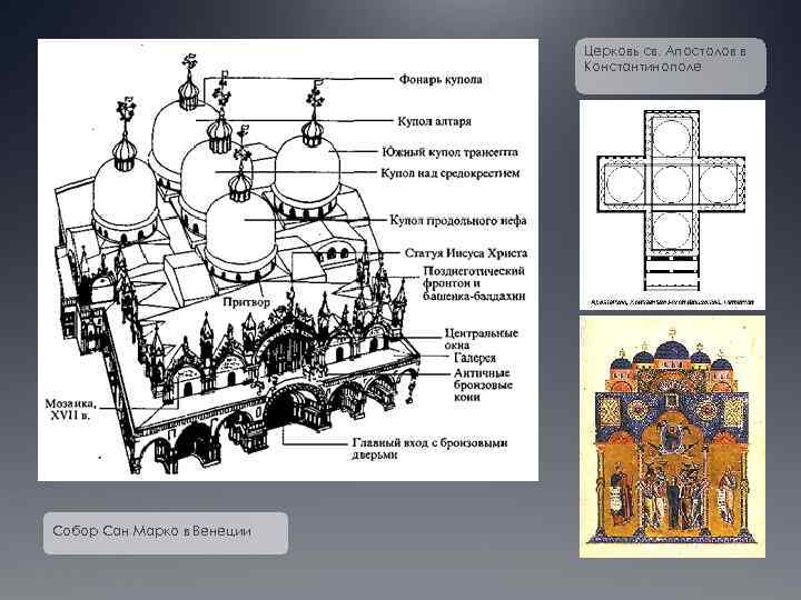 Церковь св. Апостолов в Константинополе Собор Сан Марко в Венеции 