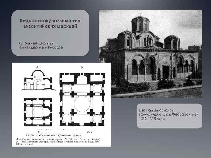 Основной тип храма в средневековой византии. Церковь в Русафе вне стен. 6 В. план.. 5. Квадратнокупольный Тип византийского храма. Квадратнокупольный Тип храма схема. Русский крестово купольный храм.