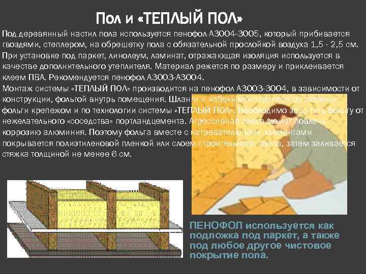 Пол и «ТЕПЛЫЙ ПОЛ» Под деревянный настил пола используется пенофол А 3004 -3005, который