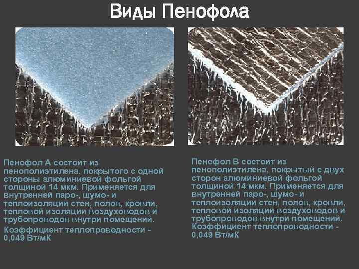 Виды Пенофола Пенофол А состоит из пенополиэтилена, покрытого с одной стороны алюминиевой фольгой толщиной