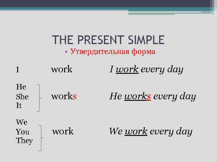 Write в форме present simple. Презент Симпл утвердительная форма. Глаголы в форме present simple. Правильная форма глагола презент Симпл. Present simple утвердительная форма.