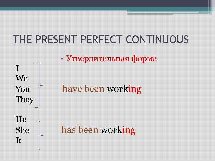 Утвердительную форму present perfect