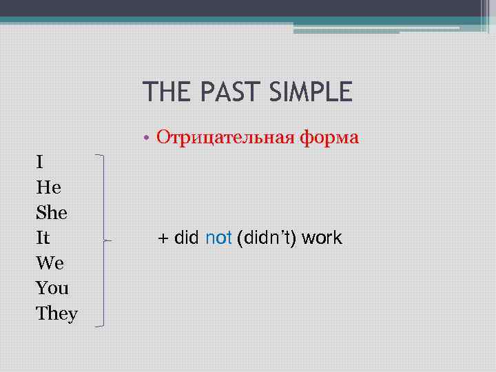 Паст симпл отрицание. Негативная форма паст Симпл. Образование отрицательной формы в past simple. Схема past simple отрицание. Past simple негативная форма.