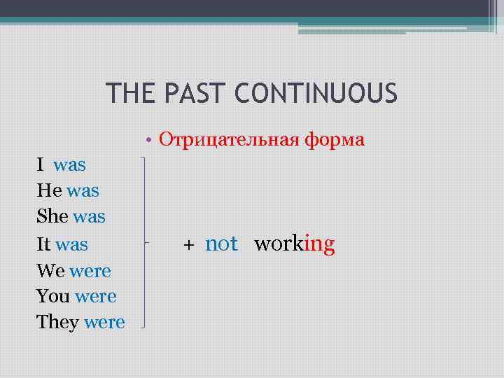 Паст континиус схема построения