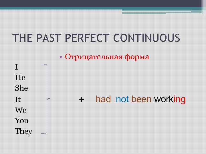 Past continuous отрицательные