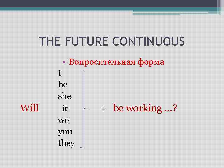 Вопросительная форма. Вопросительная форма Future simple. Will формы. Future perfect вопросительная форма. Will вопросительная форма.