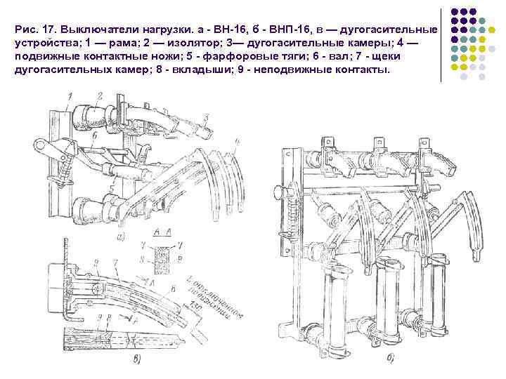 Устройство нагрузки. Вн-16 выключатель нагрузки дугогаситель. Дугогасительная камера выключателя нагрузки ВНП 16. ВНП-16 выключатель нагрузки обозначение. Выключатель Вн 16 расшифровка.