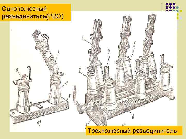 Однополюсный разъединитель(РВО) Трехполюсный разъединитель 