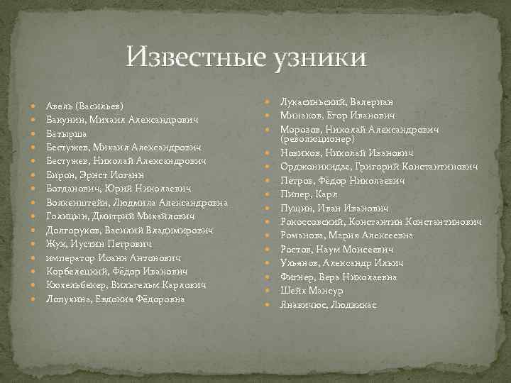  Известные узники Авель (Васильев) Бакунин, Михаил Александрович Батырша Бестужев, Михаил Александрович Бестужев, Николай