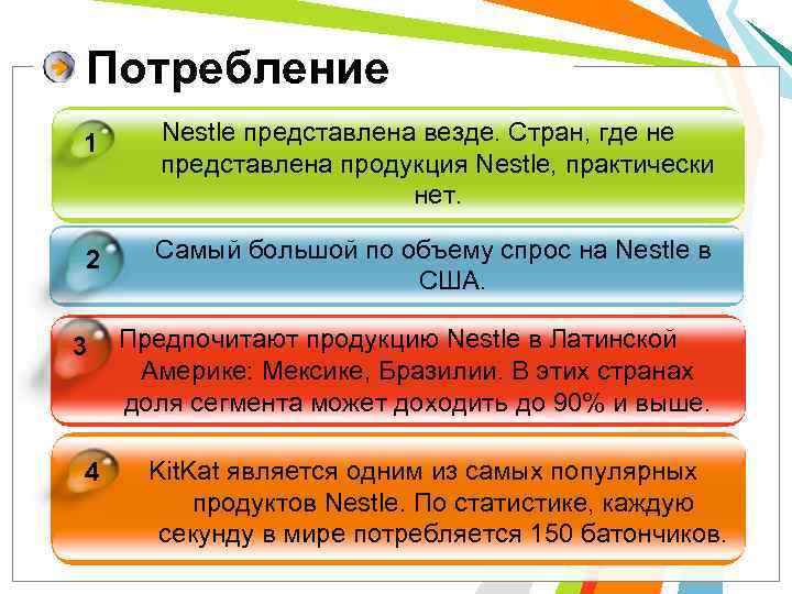 Потребление 1 Nestle представлена везде. Стран, где не представлена продукция Nestle, практически нет. 2