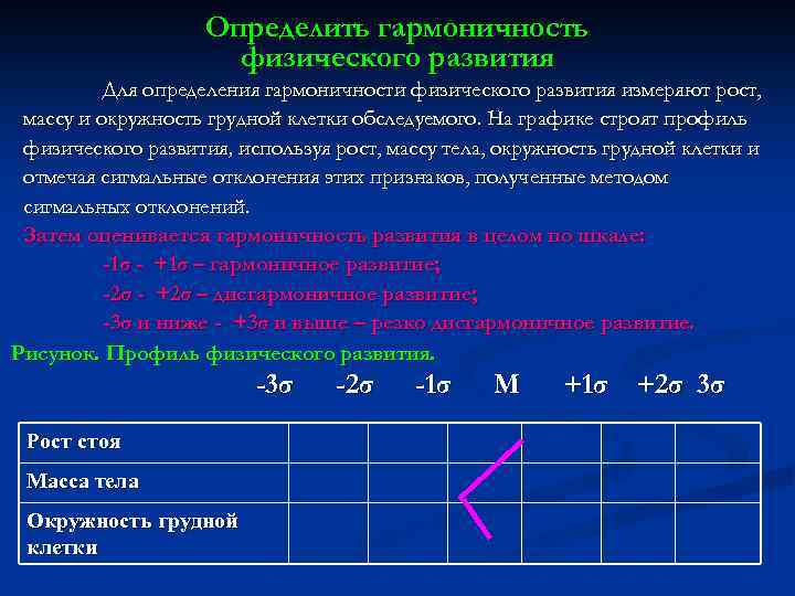 Определить гармоничность физического развития Для определения гармоничности физического развития измеряют рост, массу и окружность