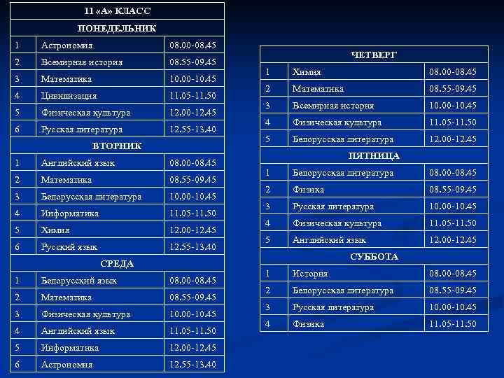 11 «А» КЛАСС ПОНЕДЕЛЬНИК 1 Астрономия 08. 00 08. 45 2 Всемирная история 08.