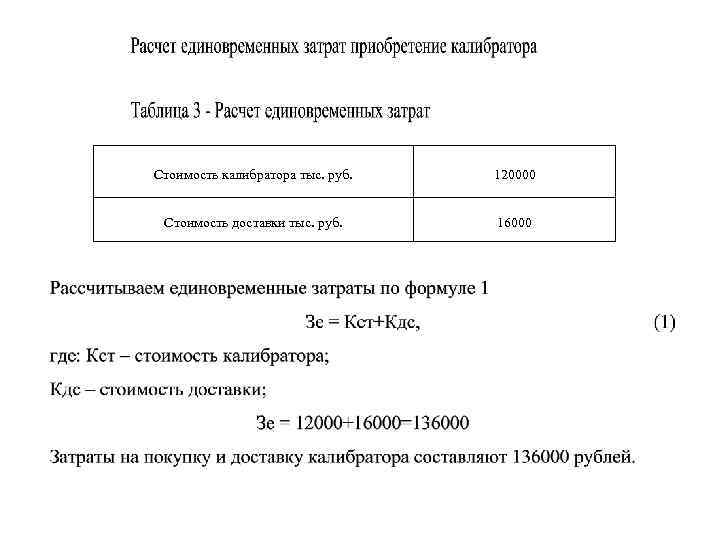 Стоимость калибратора тыс. руб. 120000 Стоимость доставки тыс. руб. 16000 