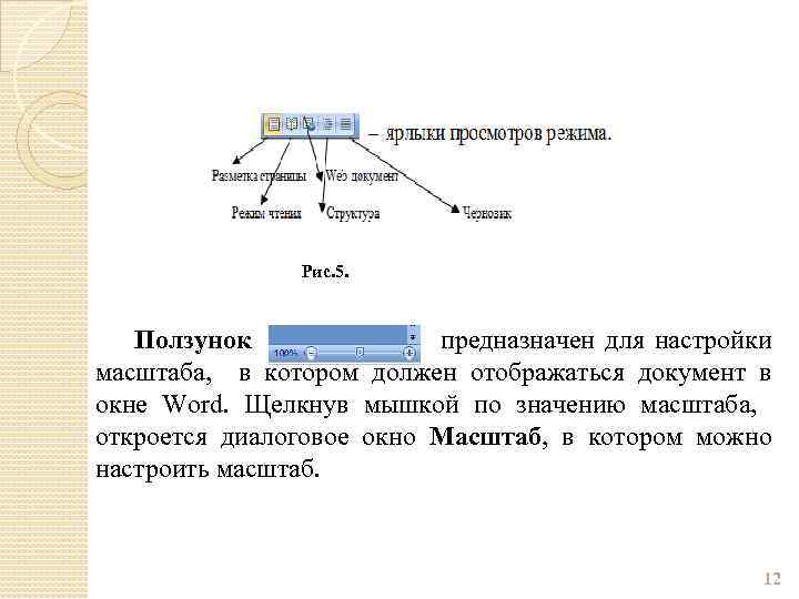 Рис. 5. Ползунок предназначен для настройки масштаба, в котором должен отображаться документ в окне