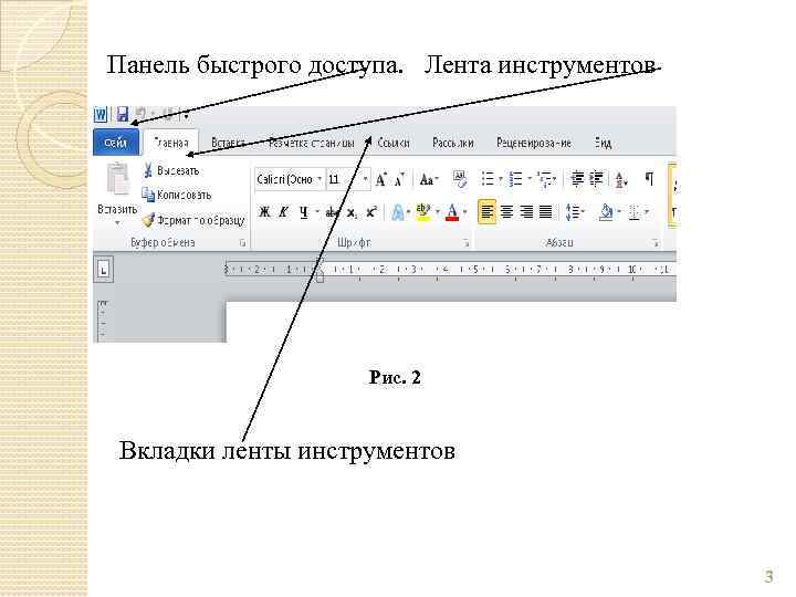 Панель быстрого доступа. Лента инструментов Рис. 2 Вкладки ленты инструментов 3 