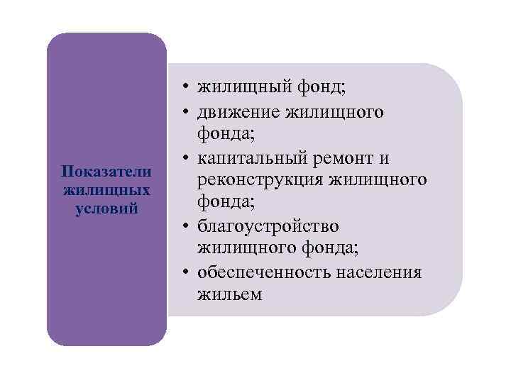 Показатели жилищных условий • жилищный фонд; • движение жилищного фонда; • капитальный ремонт и