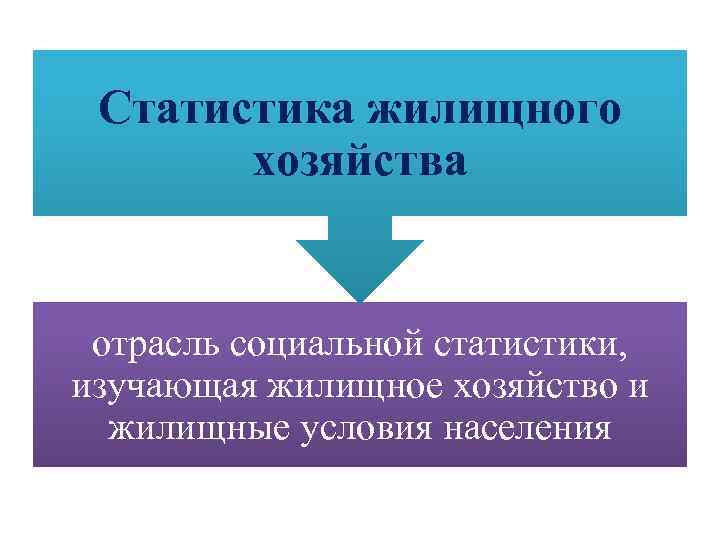 Статистика жилищного хозяйства отрасль социальной статистики, изучающая жилищное хозяйство и жилищные условия населения 