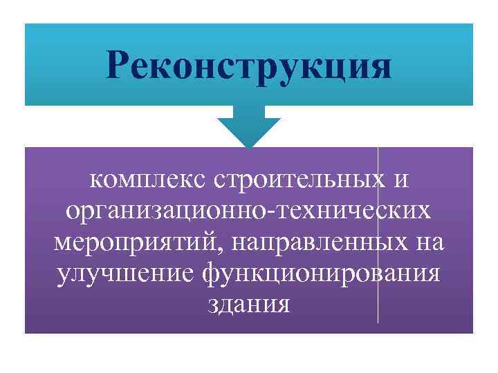 Реконструкция комплекс строительных и организационно технических мероприятий, направленных на улучшение функционирования здания 