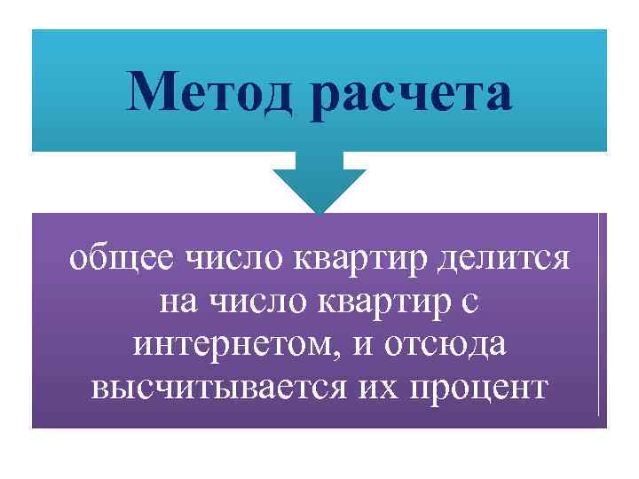 Метод расчета общее число квартир делится на число квартир с интернетом, и отсюда высчитывается